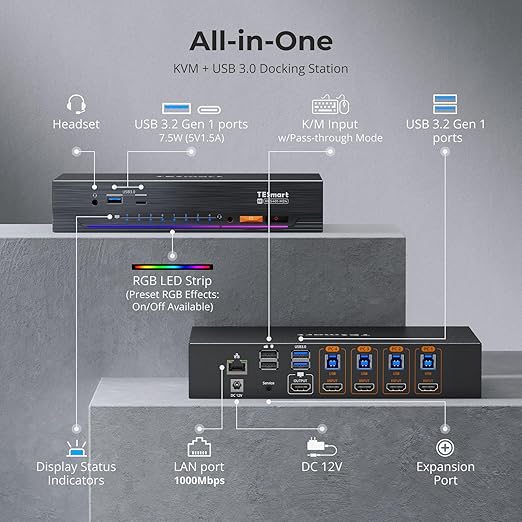 TESmart 8K@60Hz HDMI KVM Switch 4 Computers 1 Monitor USB 3.0, 4 Port KVM 4K@144Hz for Gaming, 1G Ethernet, EDID Emulators, Hotkey Switch, ADI Chip, Audio & Microphone with All Input Cables
