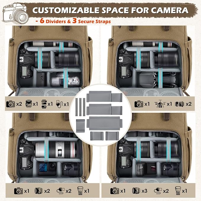 RAINSMORE Camera Bag Professional - Image 3
