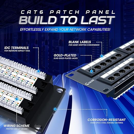 NewYork Cables 48 Port Cat6 Patch Panel, 10Gb Ethernet, 2U 19-Inch Rack or Wall - Image 3