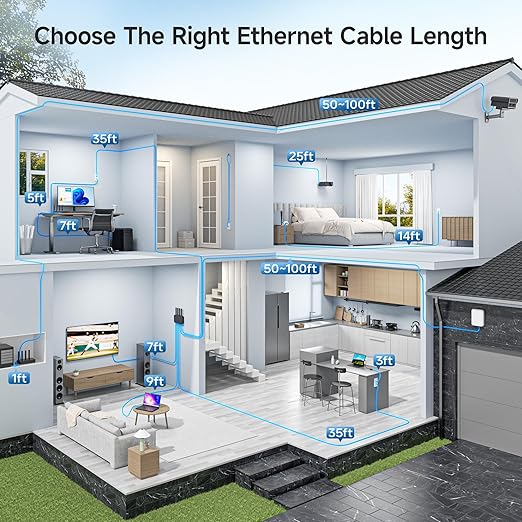 Cable Matters 10Gbps 5-Pack Snagless Short Cat 6 Ethernet Cable 1 ft in Red - Image 5