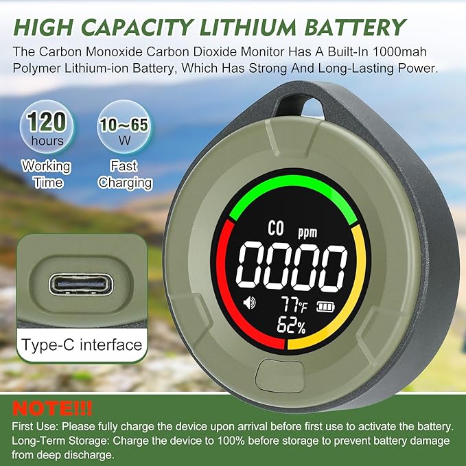 Lunarlipes Portable CO ＆ CO2 Detectors for Travel, 4-in-1 Carbon Monoxide and Carbon Dioxide Monitor with Magnetic Suction, Rechargeable CO CO2 Alarm Temp/Humidity Sensor,120-140HR Standby for Home/RV
