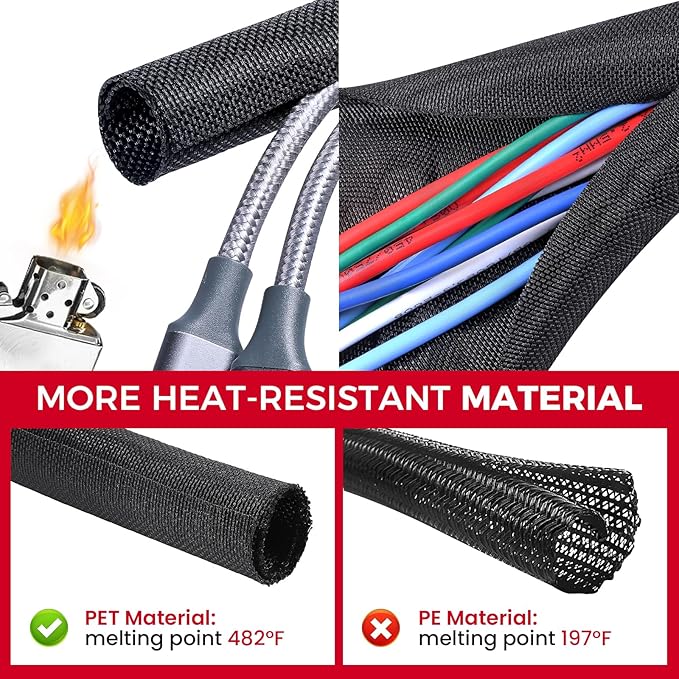 Automotive Wire Sheathing Split Wire Loom Braided Mesh Woven Cable Sleeve for Wires/Cable Cord Protector (1/4" - 150 Feet)