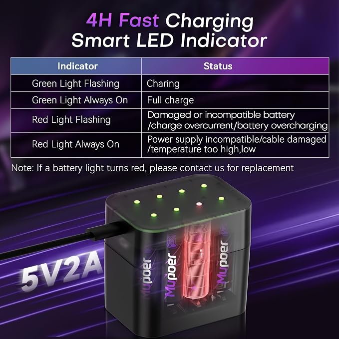 Rechargeable AA Batteries Lithium 12x3000mWh, Xbox Controller Battery Pack - Image 6