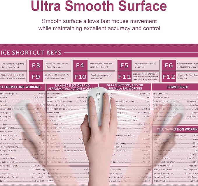 Baziabbo Office Desk Mat, Excel Cheat Sheet Keyboard Mat, Excel Shortcut Desk Pads,Non-Slip Excel Mousepad with Stitched Edges for Computer (Sheet Pink)