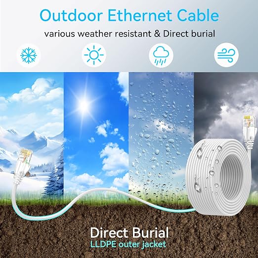 Cat6a Ethernet Cable Slim 200ft Outdoor&Indoor, 28AWG Pure Copper Cat6 Internet - Image 2