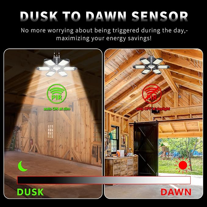 Plug in Garage Light with Motion Sensor - Image 3