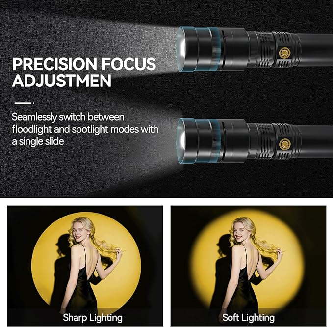 Alluneitter 40W LED Photography Flashlight Aluminum, Professional Imaging Lens, Stepless Zoom Control, 7800mAh,4 Color Light with 20 gobos for Photo, Content Creation Video Recording Accessorie