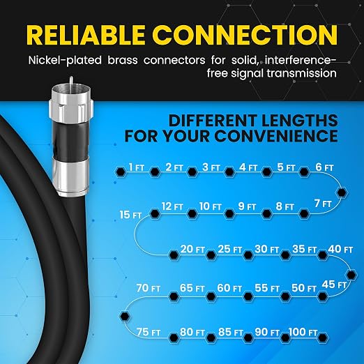RG6 Coaxial Cable with F Connectors, High Speed Internet and TV Cord - Image 2
