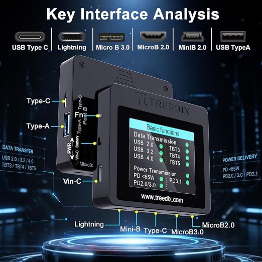 Treedix USB Cable Tester with 2.4" Color Screen - Image 4