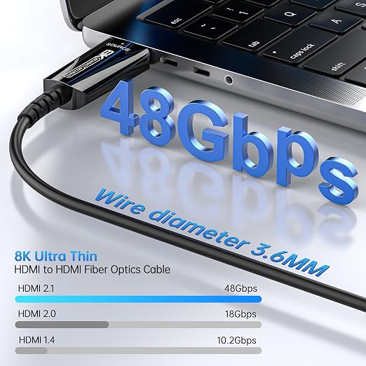 Fiber Optic Extra Long HDMI Cable 115 FT, 8K Thin HDMI 2.1Cord 48Gbps Ultra - Image 2