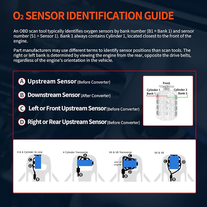 HiSport 36532PZAA01 Heated O2 Oxygen Sensor Compatible - Image 7