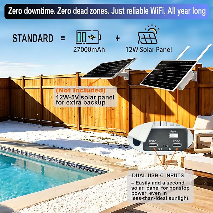 Outdoor WiFi Extender Solar Powered, WiFi Booster and Signal Amplifier | 12W - Image 8