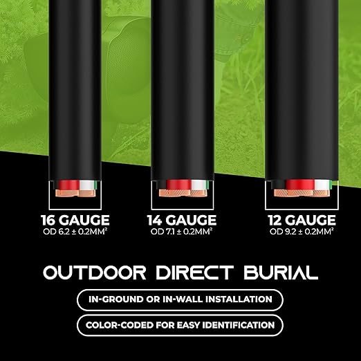 GEARit Outdoor Speaker Wire CL3 Rated, 12 Gauge Speaker Wire, Speaker Cable 100 ft for Outdoor Speakers, Patio, Garden, Backyard Audio, Direct Burial in Ground/in Wall, OFC (Black, 4-Conductors)