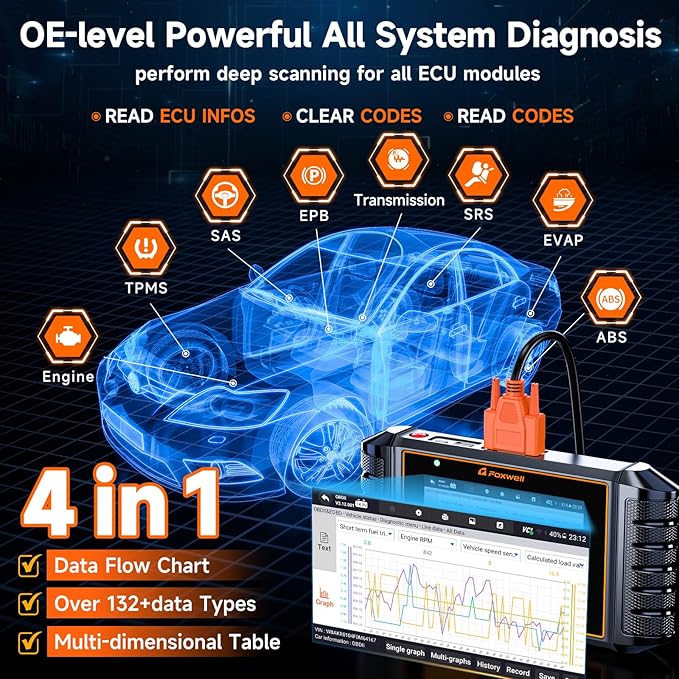 2026 FOXWELL NT726 OBD2 Scanner Diagnostic Tool, All System Bidirectional Scanner, Code Reader for Cars and Trucks with 12 Resets, ABS Bleeding/Oil/EPB/SAS/D-PF/TPMS/Injector Coding/Throttle/BMS..,FCA