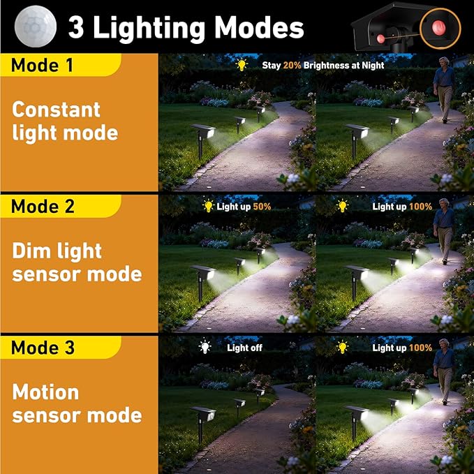 btfarm Solar Spot Lights Outdoor Waterproof, 3 Modes Motion Sensor Lights, Solar Powered Spotlights 2-in-1 Auto On/Off for Outside Pathway Yard Garden Landscape Lighting, Cool White
