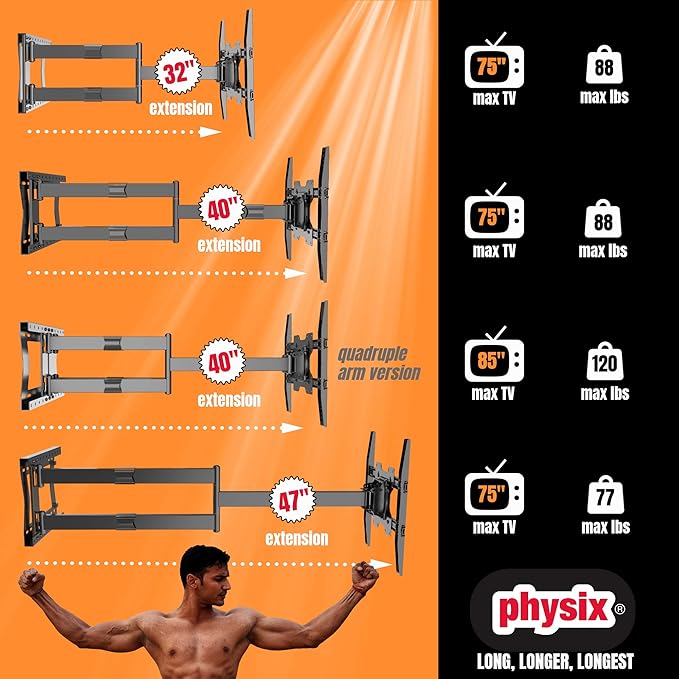 Physix 2080 Long Arm TV Wall Mount for 32-75'' Screens, Extension 32'', Heavy-Duty Max 88 lbs - Full Motion, Tilting & Swiveling, Max VESA 400x400