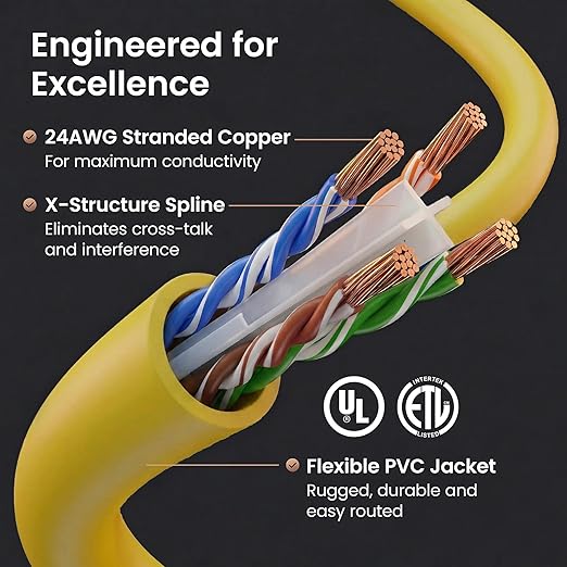 GEARit Cat 6 Patch Cables 3 ft Yellow Cat6 Patch Cables 3ft Yellow/Ethernet - Image 3