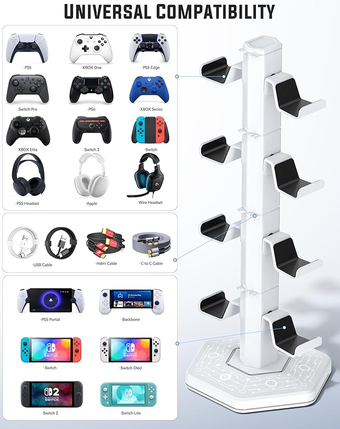 Kytok RGB Controller Holder for PS5/PS4/Xbox/Switch, Headphone Stand with 2 USB Charging Ports and Type-C and Headphone Jack, Headset Holder with Cable Organizer, Controller Stand for Desk, 4 Tiers