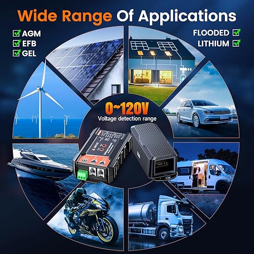 ANCEL BM1000 Bluetooth Battery Monitor with 400A Shunt, Wide 10-120V Range Smart Battery Meter, Real-Time Voltage Current SOC Tracking, Compatible with RV, Solar, Marine & Off-Grid Systems