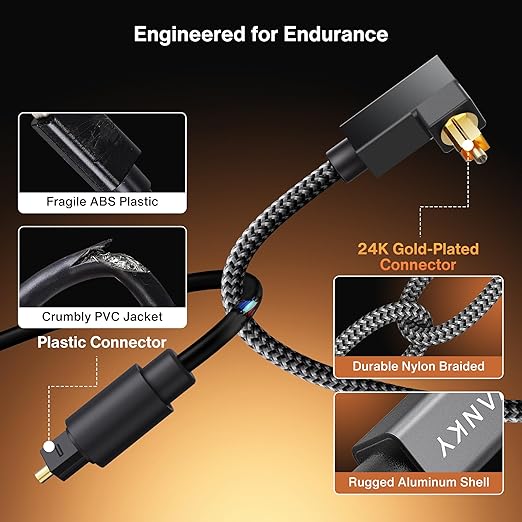 iVANKY Right Angle Optical Audio Cable, 6ft/1.8M 24K Gold-Plated 90 Degree Toslink Digital Fiber Optic Cable, 90° Angled & Lossless Audio S/PDIF Optical Cable for Soundbar, TV, PS5, Xbox, Home Theater