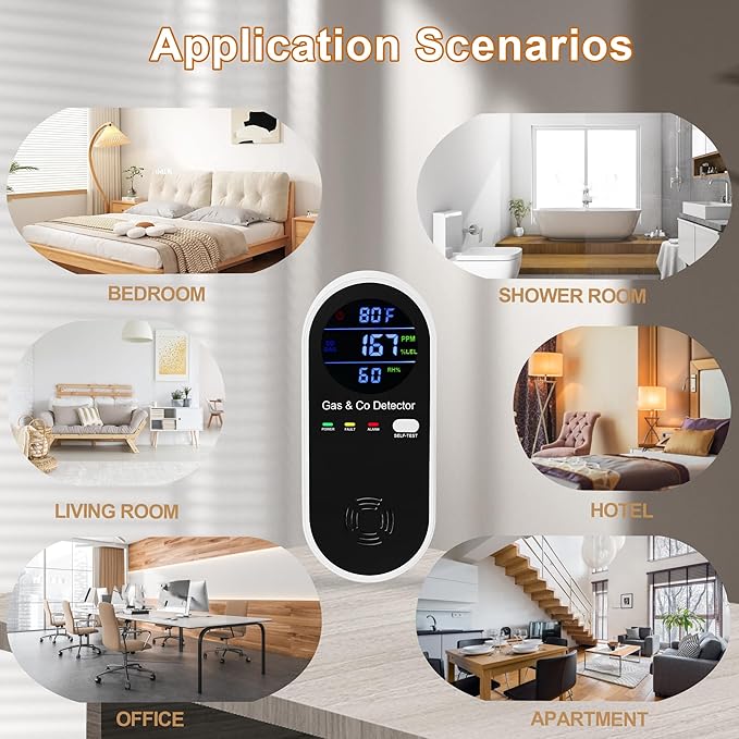 Hembisen Combination Natural Gas Detector & Carbon Monoxide Detector, 4-in-1 Carbon Monoxide Alarm,°F & Humidity,Propane,Methane,Gas Detector Alarm & CO Detector for Home,RV,Apartment