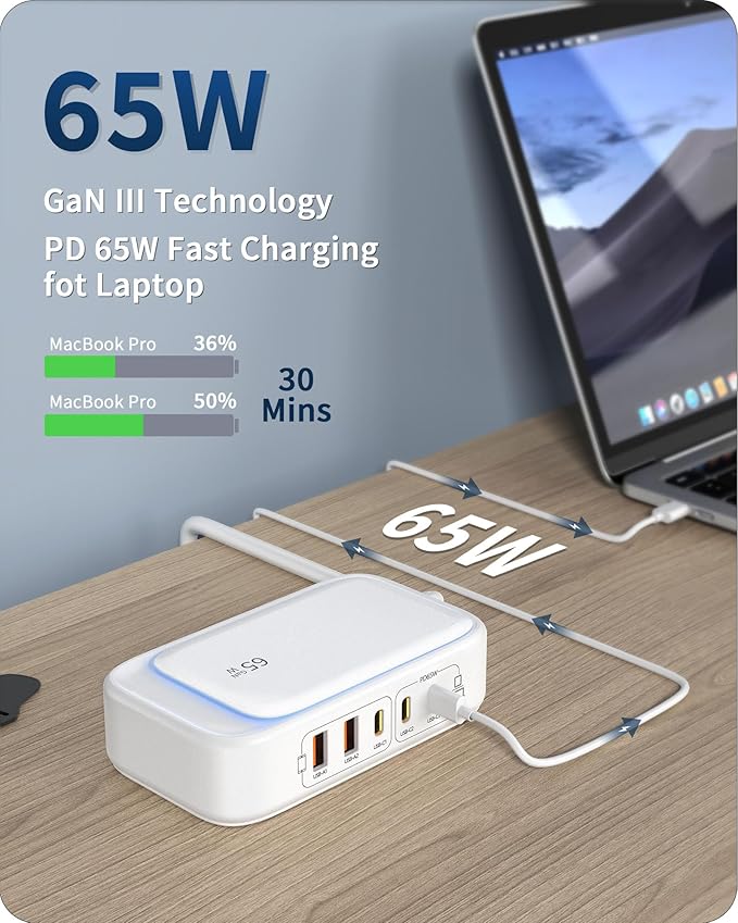 KWRNVO 7-in-1 Power Strip, 85W PD USB C Power Strip with 3 USB-C, 2 USB-A Ports and 2500W AC Outlet, Flat Plug Total 175W Essentials for Home/Office/College/Travel (White)
