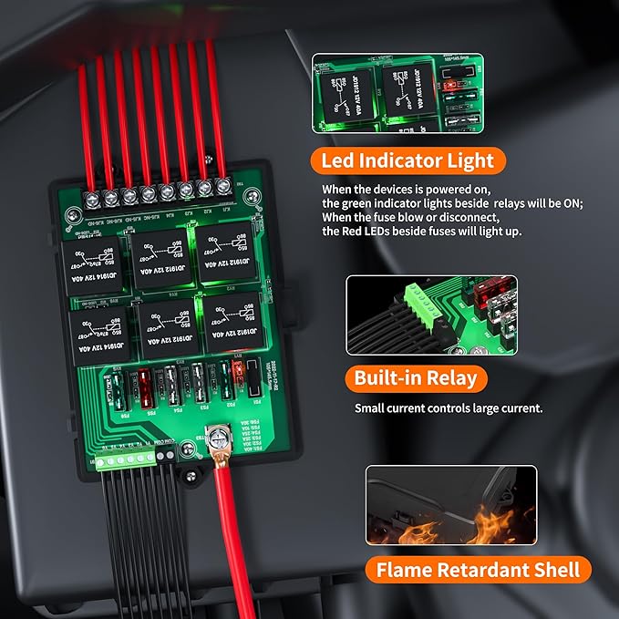 Joinfworld Relay Box Fuse Relay Box 12V Automotive Universal Fuse Panel with 6 Way Relays and 14 x ATC/ATO Blade Fuses 12 Volt Fuse Box Waterproof with Led Light and Relay Module