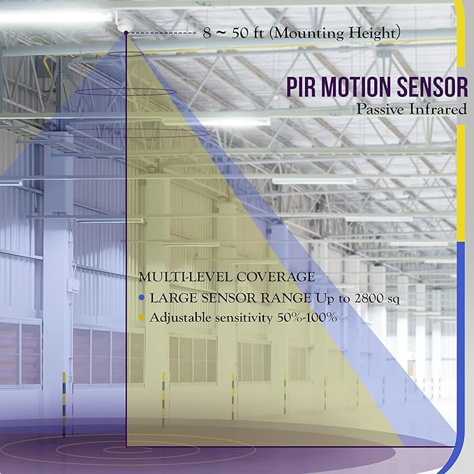 ENERLITES High Bay 360 Degree Passive Infrared (PIR) Ceiling Occupancy Motion Sensor, 1200-2800 sq. ft. Coverage, 120-277VAC, Commercial/Industrial Grade, MPC-50H, 8 Pack
