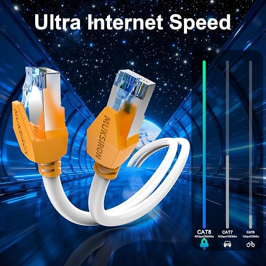 Cat 8 Ethernet Cable 3 ft, 40Gbps High Speed Gaming Network Cable 2000MHz Heavy - Image 3
