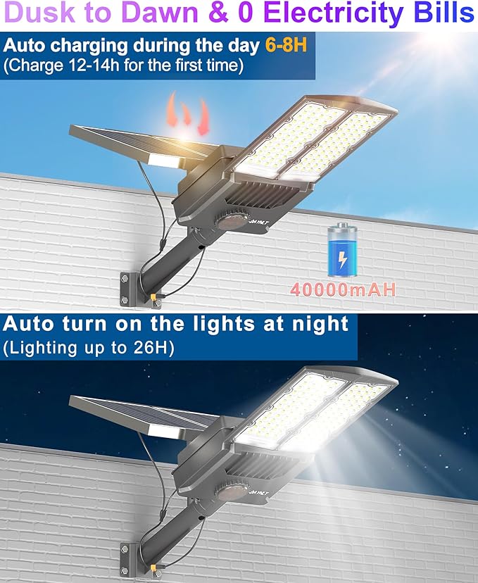JAYNLT Y-9000W Solar Street Lights Outdoor,6500K 700000LM High Power Parking Lot Lights Commercial Dusk to Dawn, IP67 Waterproof Solar Security Flood Lamps Motion Sensor for Yards, Farm,Road