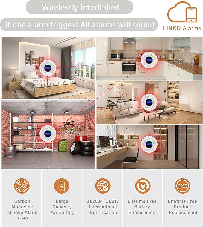 Kesymo 2Pack Upgraded Interlinked Smoke Carbon Monoxide Detector, Battery Powered&Wireless Interconnected Smoke and CO Alarm, Transmission Range of Over 820 ft (Includes Battery)