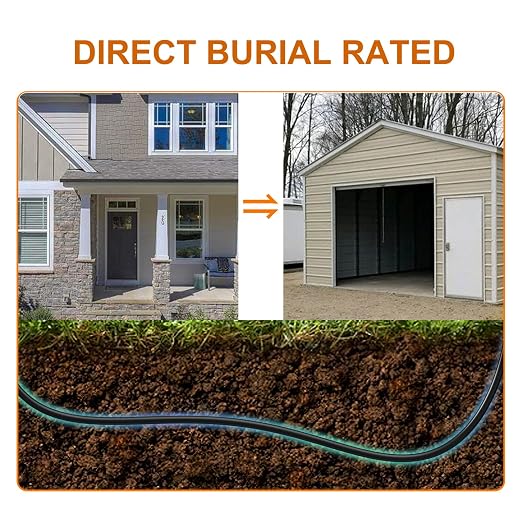 50 ft Cat 7 Ethernet Cable, Outdoor and Indoor LAN Cord - Image 7