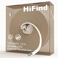 HiFind 14/4 Gauge AWG Outdoor Speaker Wire Bulk 200 FT With Easy Pull Box, LLDPE UV Resistant Low Voltage CCA 4 Conductors Cable, CL2 In-Wall Burial for Home Theater,Car Audio,Automotive,Trailer-White