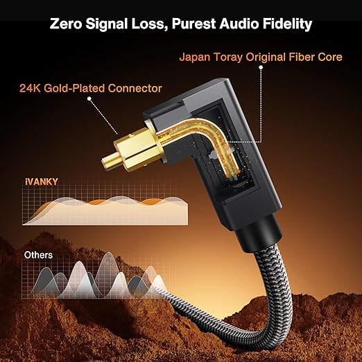 iVANKY Right Angle Optical Audio Cable, 6ft/1.8M 24K Gold-Plated 90 Degree Toslink Digital Fiber Optic Cable, 90° Angled & Lossless Audio S/PDIF Optical Cable for Soundbar, TV, PS5, Xbox, Home Theater