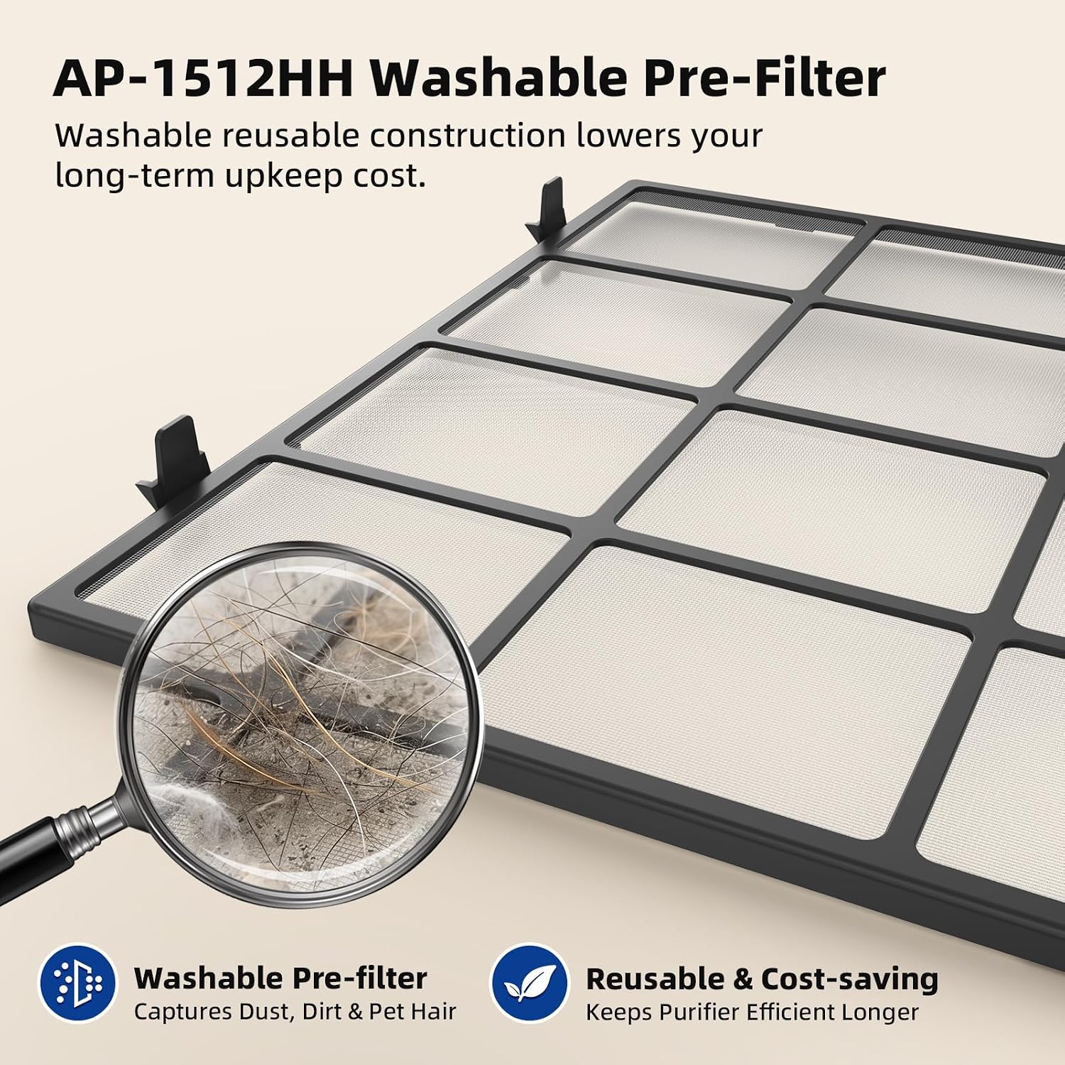 AP-1512HH Washable Pre-filter Set for Coway Airmega AP-1512HH and Airmega 200M Purifier, Includes 2 Washable Pre-filter and 4 Odor Eliminator Carbon Pre Filter