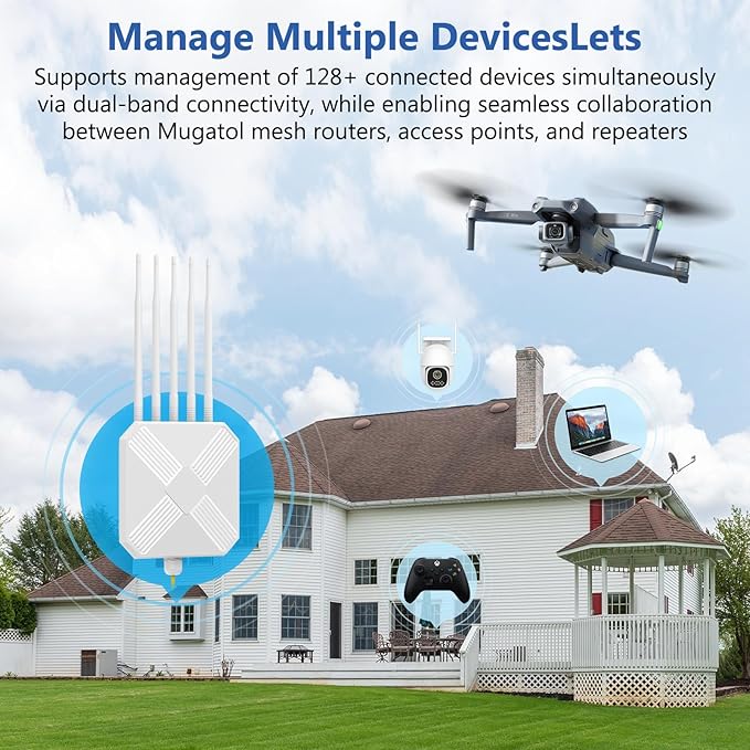 Mugatol AX3000 Outdoor WiFi 6 Extender - Outdoor Access Point - Long-Range Dual Band WiFi, IP67/PoE/5 Antennas for Events, Commercial Use | Starlink-Compatible