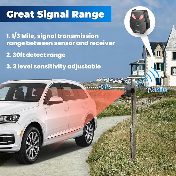 Solar Wireless Driveway Alarm Alert Outside 2000ft Range, Outdoor Motion Sensor & Detector Driveway Alert System with Rechargeable Battery/Weatherproof/Mute Mode/Expandable(1 Receiver and 2 sensors)