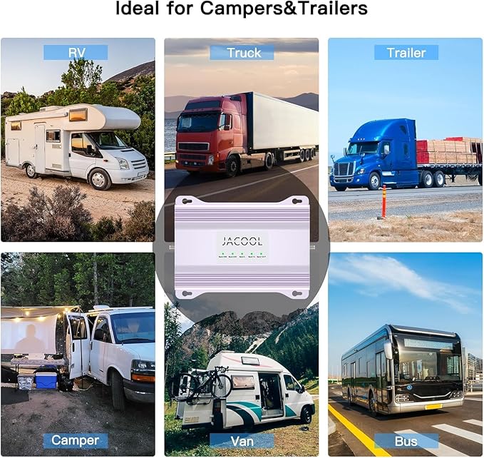 Truck & RV Cell Phone Signal Booster – Boost 5G & 4G LTE for Long Haul Vehicles (Band 2/4/5/12/13/17/25/66), FCC Approved Mobile Cellular Repeater for All U.S. Carriers