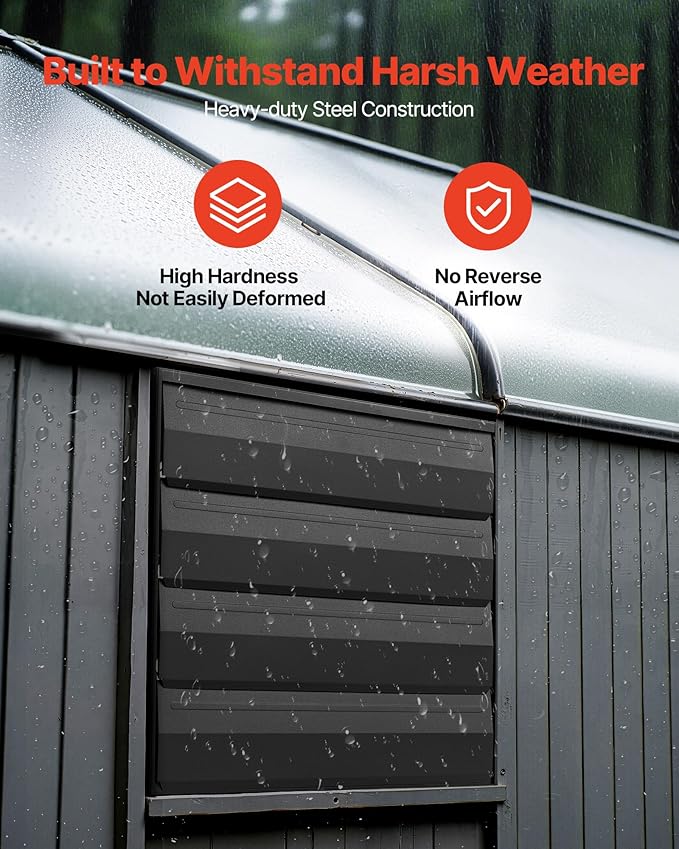 VEVOR 16 inch Shutter Exhaust Fan, Wall Mounted Attic Vent Fan with Smart Programming Variable Speed Temperature Control, 3000 CFM,EC Motor,Timer, for Shed,Garage,Greenhouse Ventilation Cooling,Black