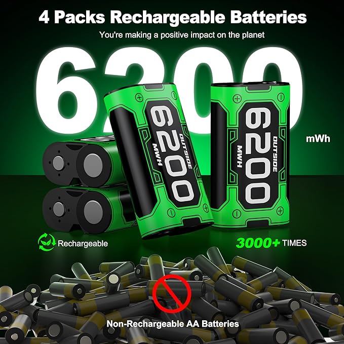 Upgraded Fast Charging Rechargeable Battery Packs with Light Control, 4 x 6200mWh White Batteries with Charger Dock/Storage for Series X|S, One S/X/Elite Game Controllers, Cases and Storage Sets,White
