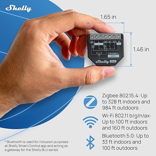Shelly 2PM Gen4 | Wi-Fi, Zigbee & Matter 2-Channel Smart Relay Switch with Power Metering | Home Automation | Alexa, SmartThings, Google Home, Apple HomeKit Compatible | Roller Shutters Control