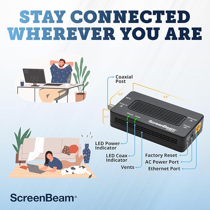 ScreenBeam Bonded MoCA 2.0 Network Adapter - Image 8