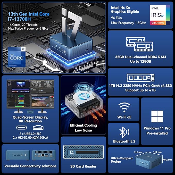 GEEKOM Mini PC IT13[Best Intel NUC13 Alternative] with Intel i7-13700H, 32GB RAM/1TB SSD (Expandable,Not LPDDR), Windows 11 Pro Desktop PC for Home&Office, USB4/8K UHD/WiFi 6E/BT5.2/SD/3-Year Coverage