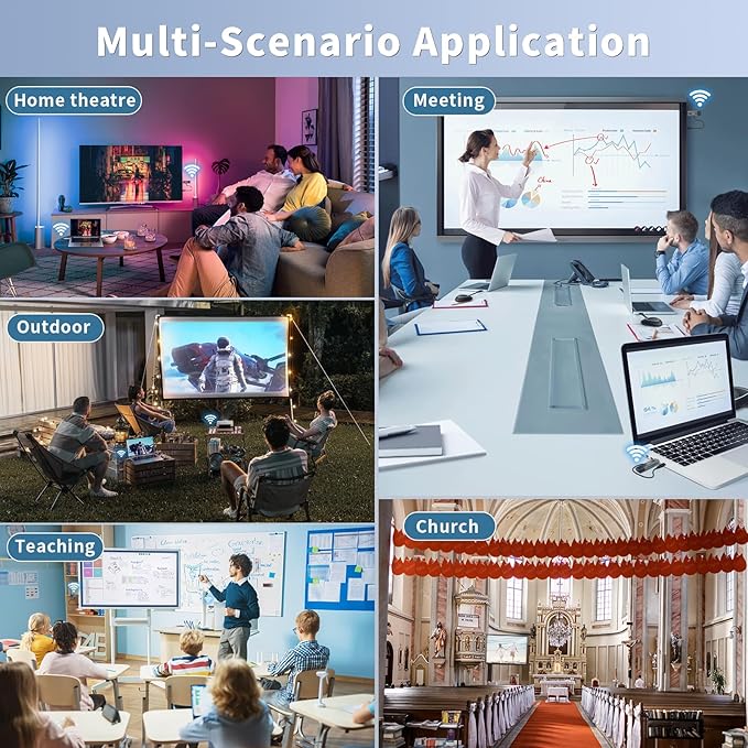 Wireless HDMI Transmitter and Receiver 328ft/100m Extender 4K Decode Input 1080P Output Plug&Play Low-Latency Dual-Band 2.4G/5.8G for Video and Audio to Monitor from PC/Projector/TV Box