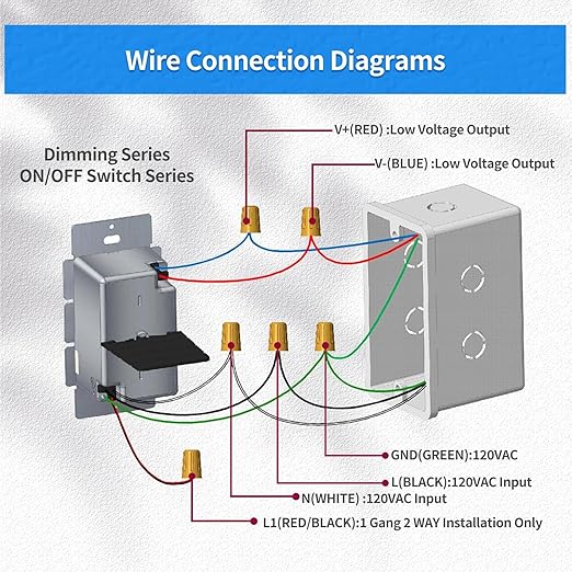 Dimmer and Driver Switch in one, AC120V 96W ON/Off Output Voltage: 24V +/-0.5V, UL, FCC, CE Class 2 Driver and dimmer Switch 2 in 1, UL Listed, Class 2 (24V 96W)