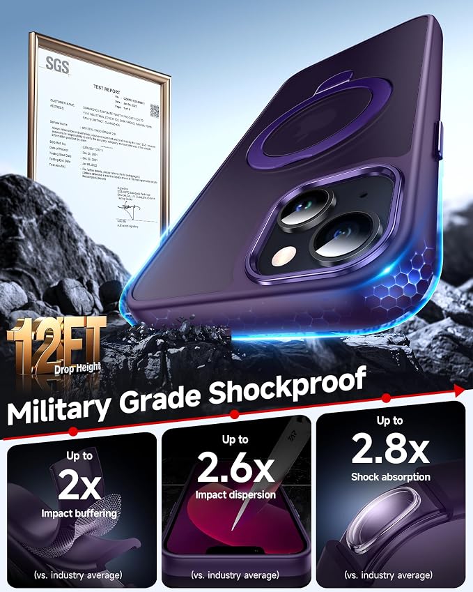 LeYi for iPhone-15-Plus Case: - Image 4