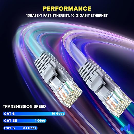 Maximm Cat 6 Ethernet Cable 10 ft - Image 4