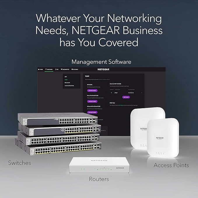 NETGEAR 16-Port Gigabit Ethernet Unmanaged 380W PoE Switch - Image 6