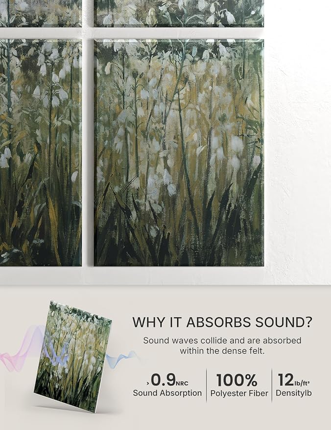 Wall Art Acoustic Panels,70''×47''Sound Absorbing Panels-8-Pack with 60 Adhesive Tabs, Decorative Sound Absorbing Panels for Living Room and Recording Studio, Offices-Galtonia