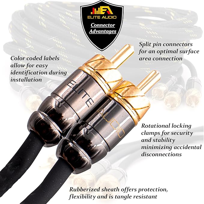 Elite Audio Pro Series 1.5 ft. 100% OFC Copper RCA Cable Y-Adapter - Single Male to Dual Female RCA - Enhanced Sound, Reduced Interference & Versatile Compatibility (Model: EA-PROY2F)
